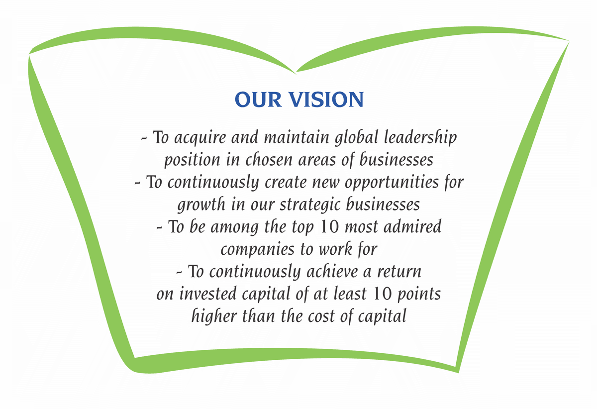 Our Vision